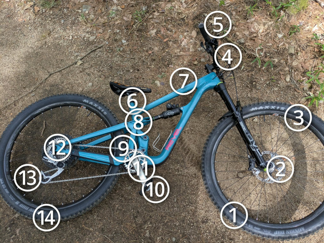 バイクのMチェック？　